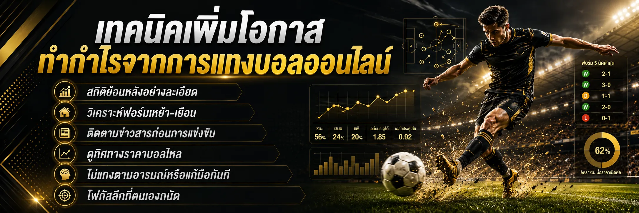 แทงบอลUFABET