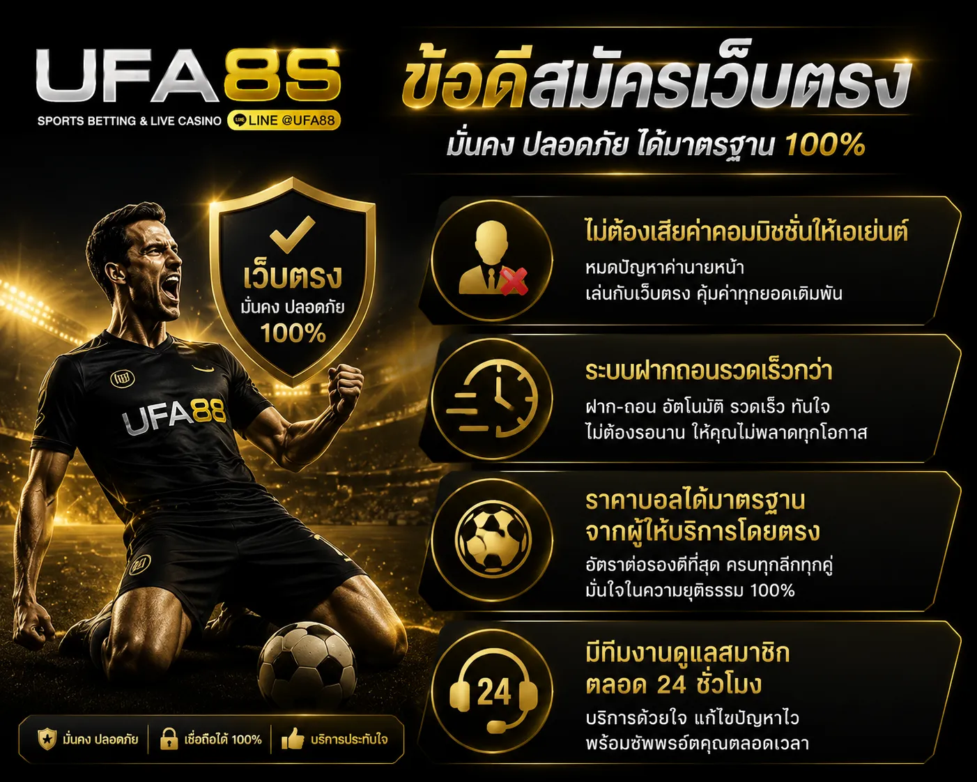 UFABETสมัคร