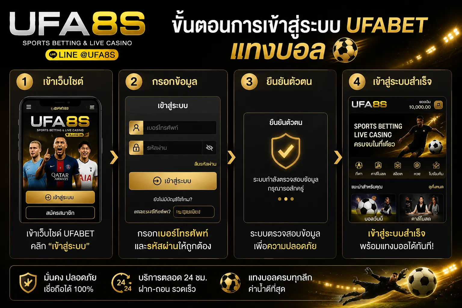 UFABETเข้าสู่ระบบ