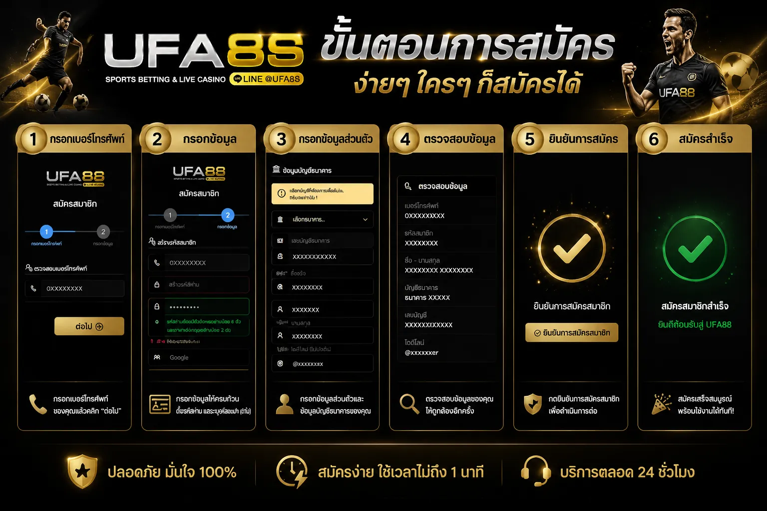 สมัครUFABET
