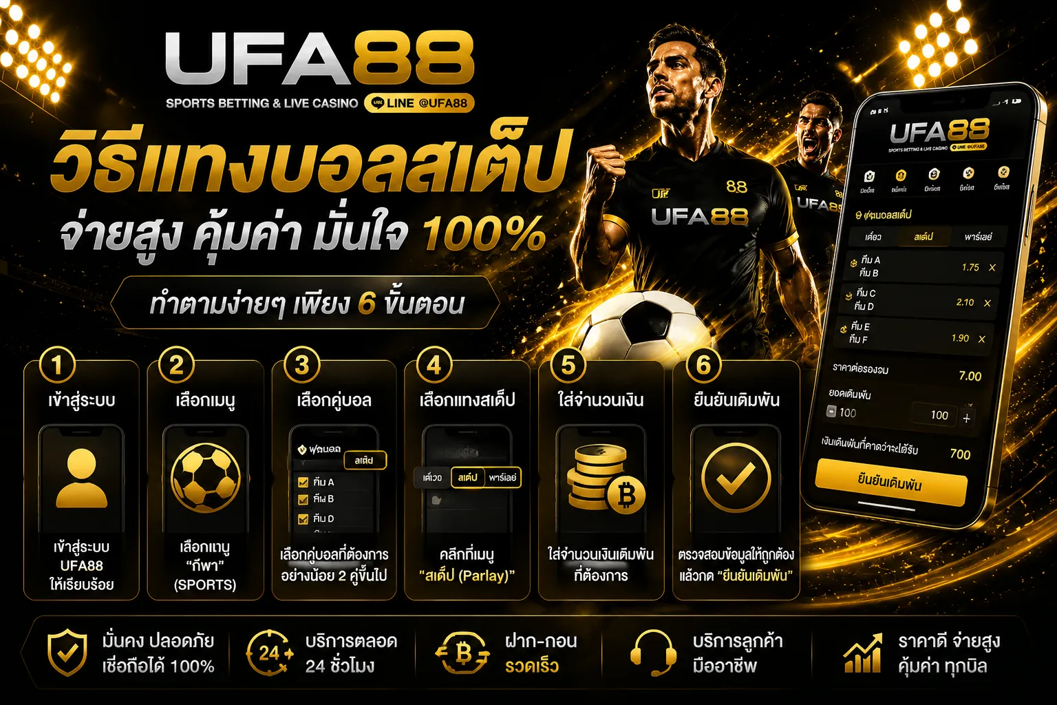 แทงบอลสเต็ป ufabet