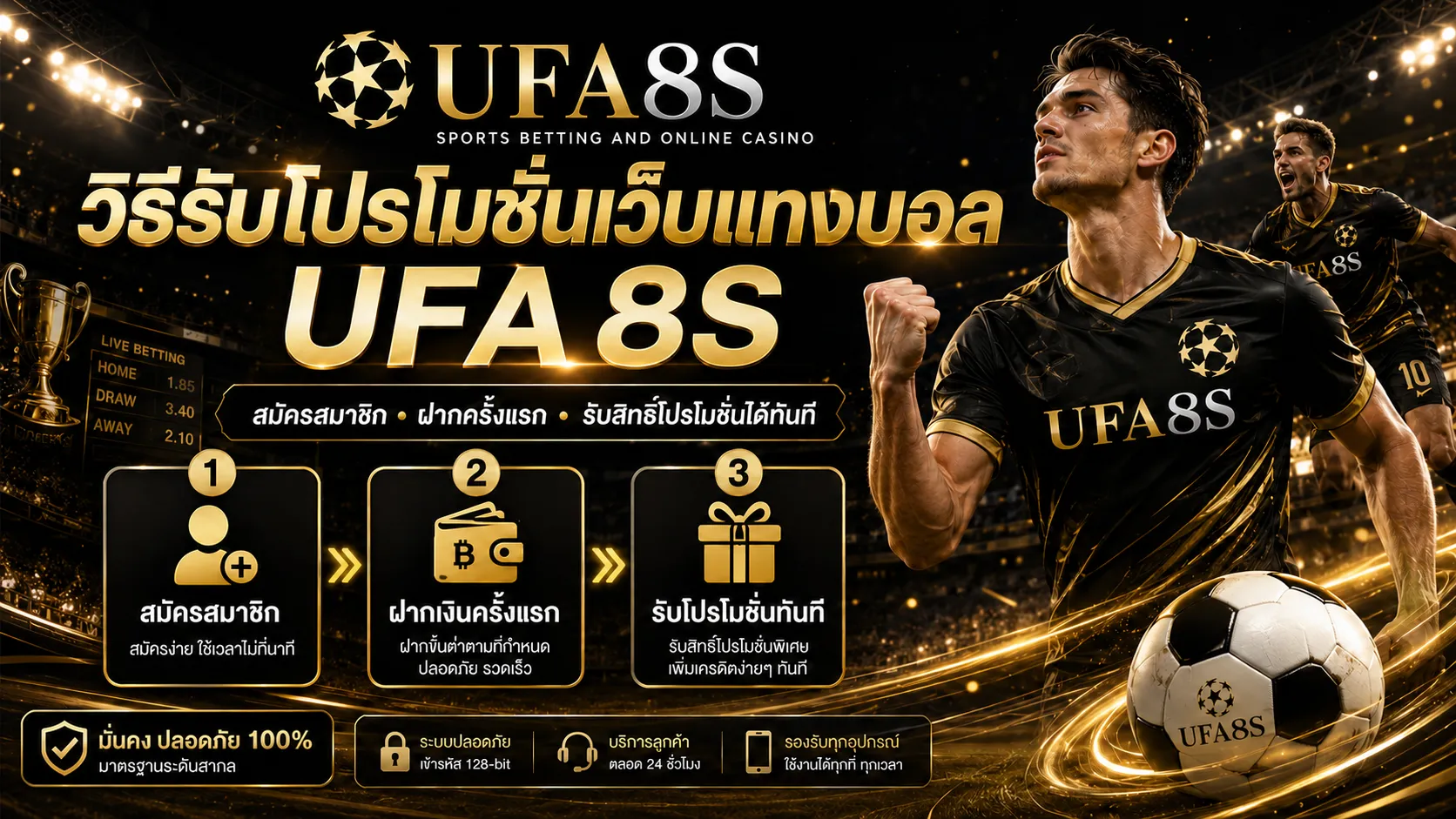 ufabet เข้าสู่ระบบ