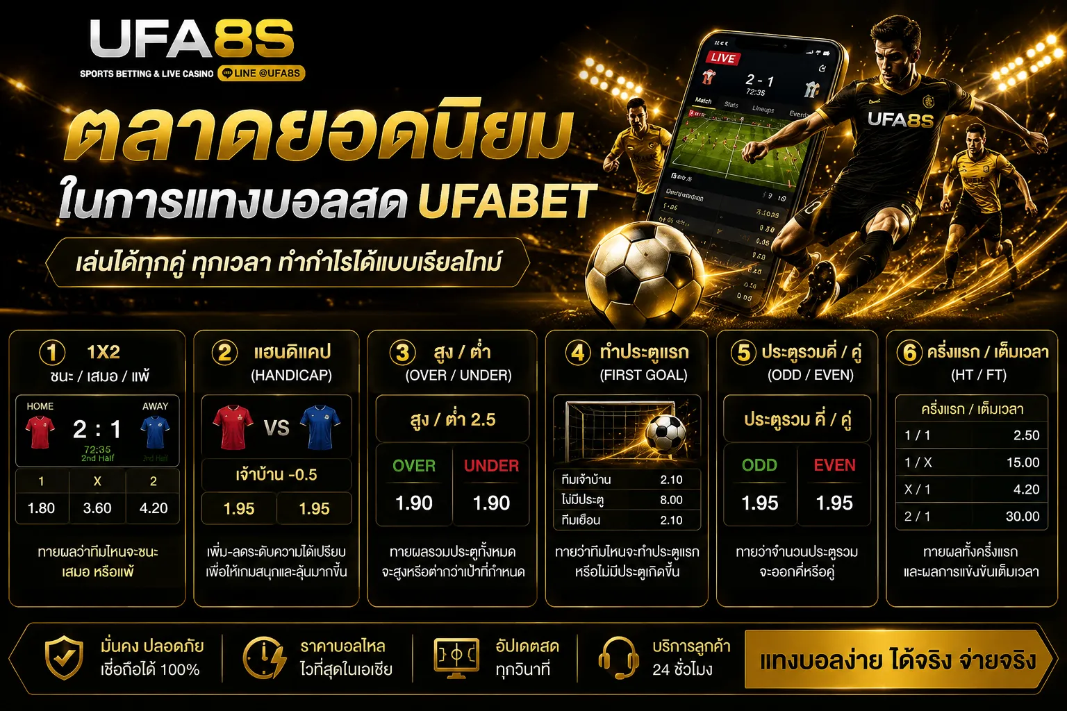 แทงบอลสด