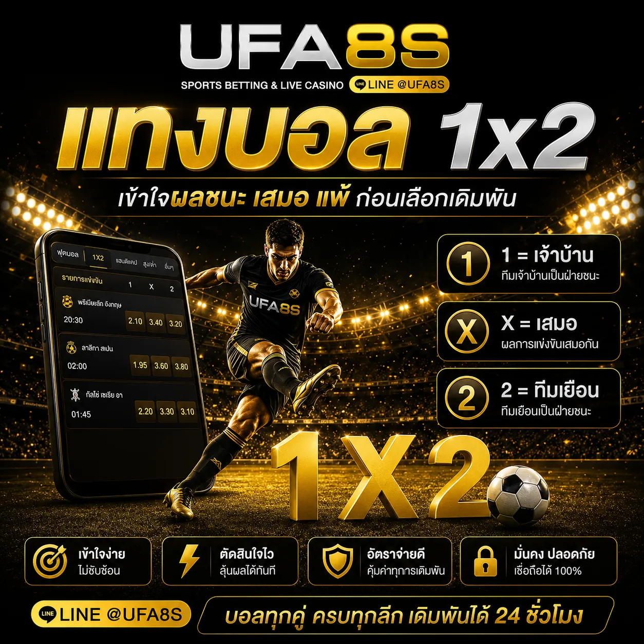 บอล1x2