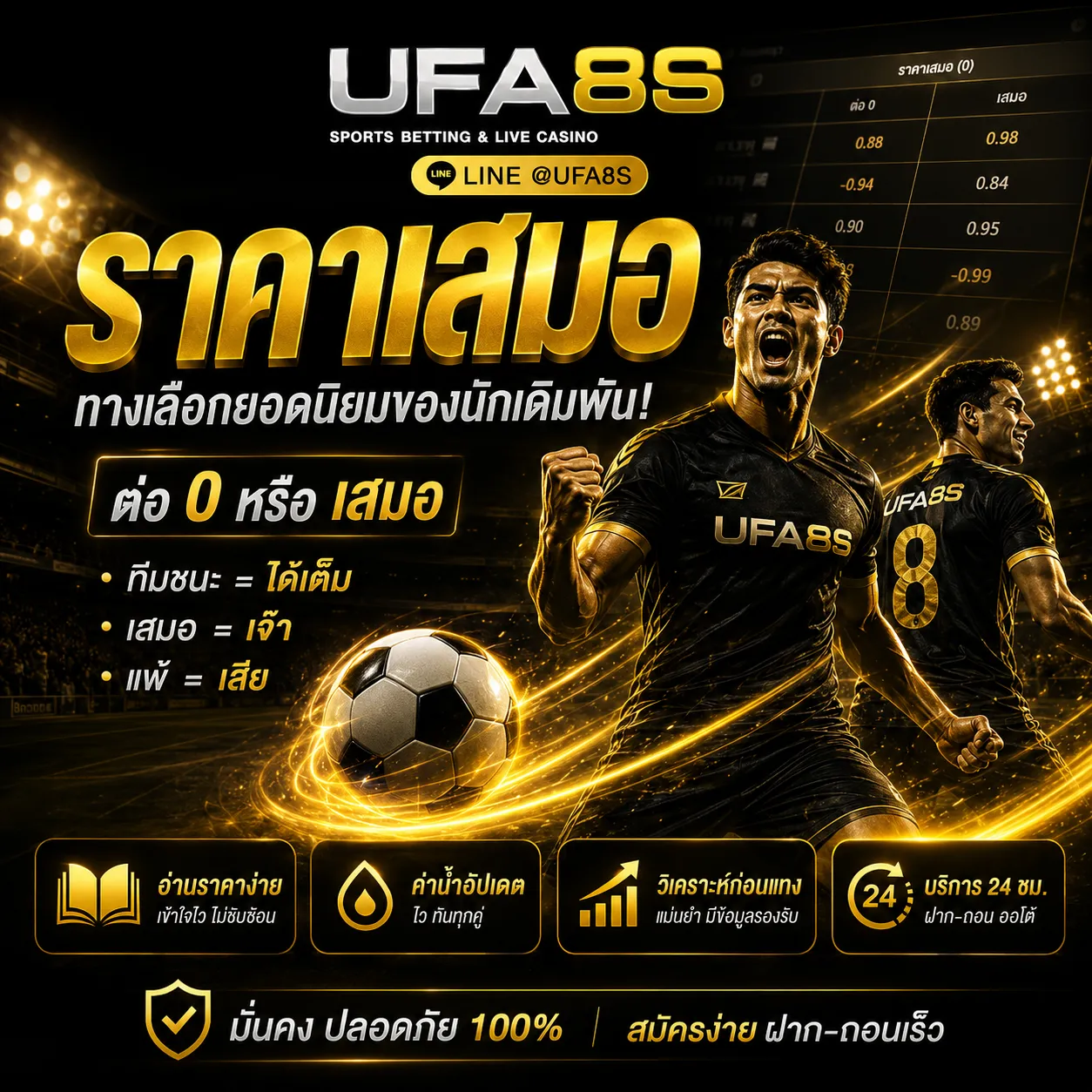 ราคาเสมอ