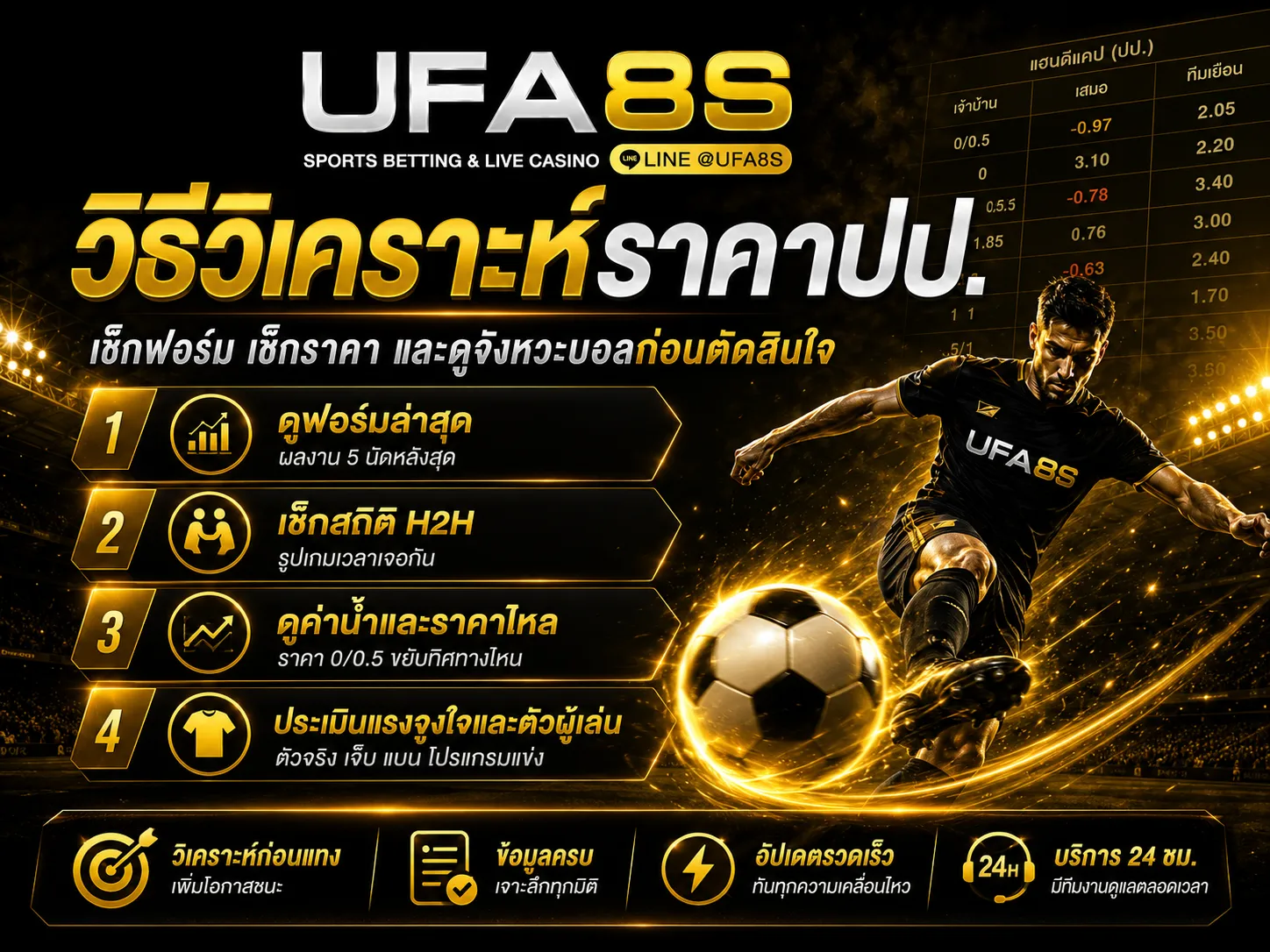 วิธีวิเคราะห์ราคาปป.